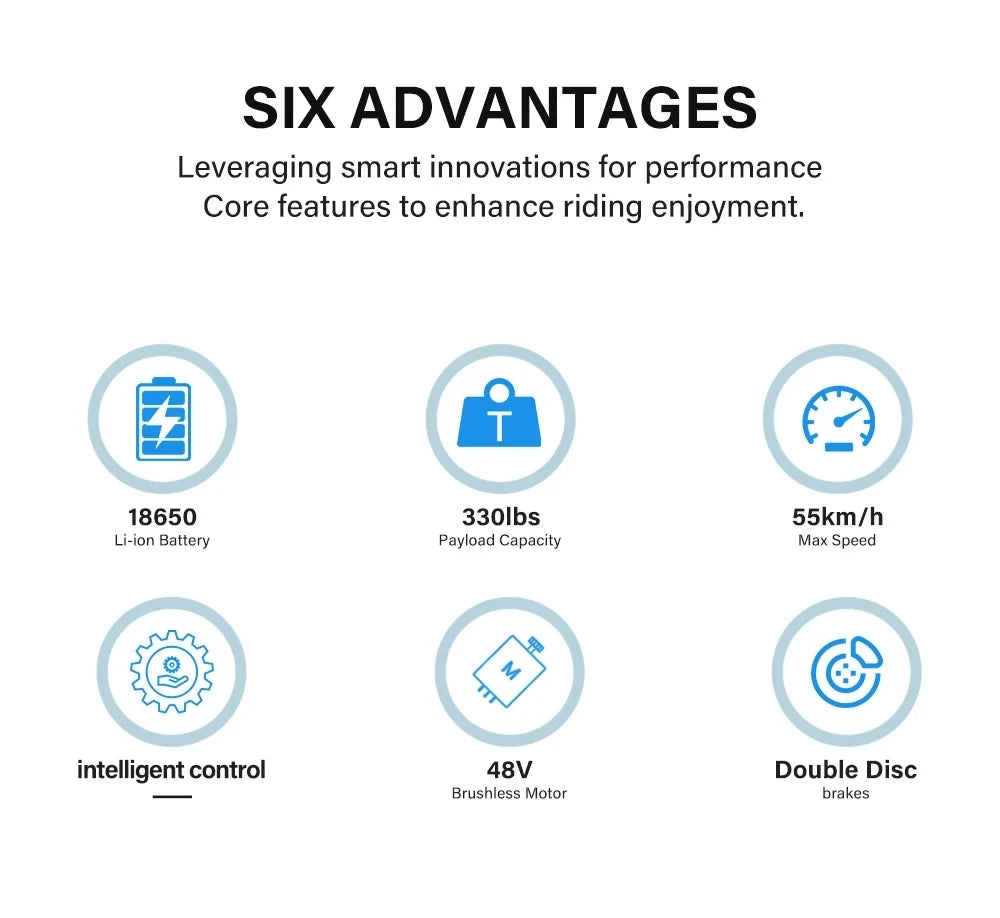 Coswheel T26 adult E-bike 500W 48V20Ah battery commute Electric Bike,26-inch Fat Tire E-Mountain bike