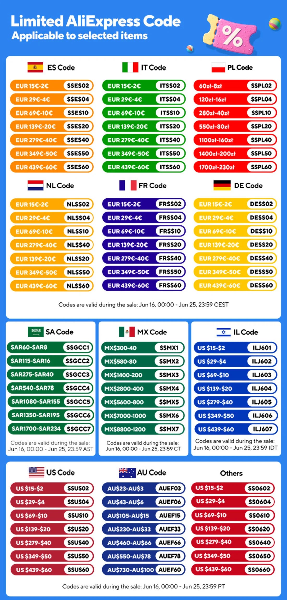VTOMAN FlashSpeed 1500 Portable Power Station 1548Wh LiFePO4 Battery with 3000W Peak for Outdoor Camping RV Home Energy Power