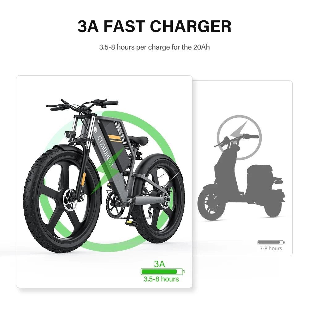 Coswheel T26 adult E-bike 500W 48V20Ah battery commute Electric Bike,26-inch Fat Tire E-Mountain bike