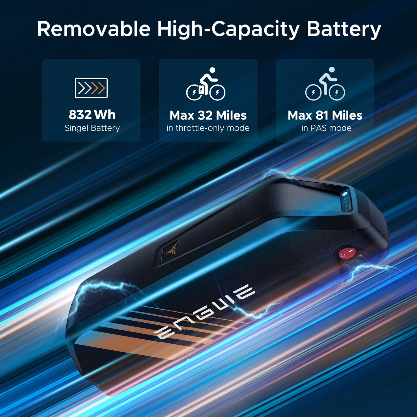 Engwe M20 2.0 Ebike 1200W 52V31.2Ah Dual Battery Dual Suspension 20*4.0 Inch Tire Electric Bicycle Mountain Dirt Electric Bike