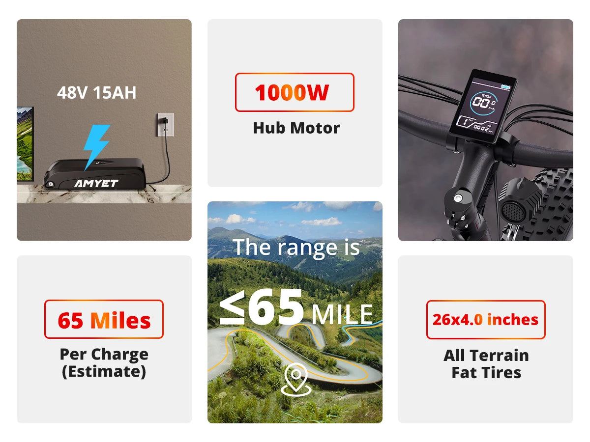 AMYET Electric Bike EB26 Adults Electric Bicycle Peak 1500W 48V 15AH e bike 26" Fat Tire Mountain Bike 31mph  Electric Dirt Bike