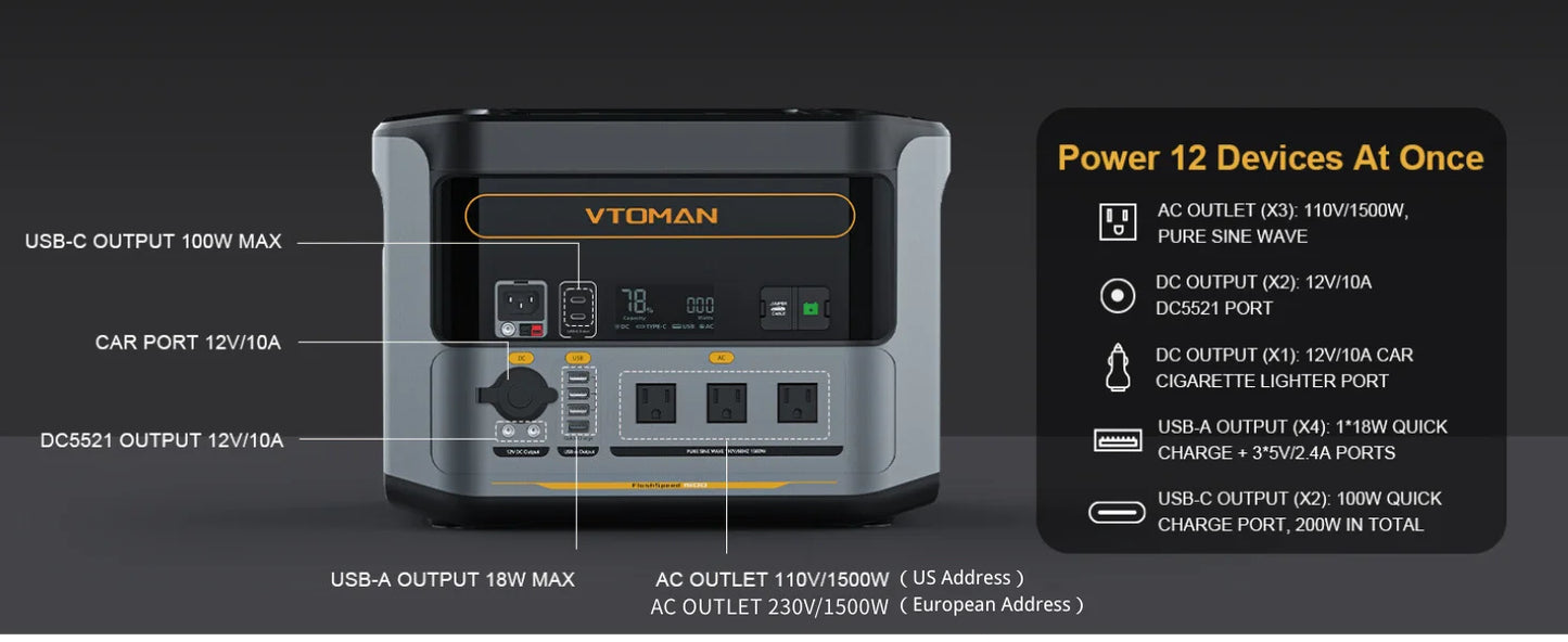 VTOMAN FlashSpeed 1500 Portable Power Station 1548Wh LiFePO4 Battery with 3000W Peak for Outdoor Camping RV Home Energy Power