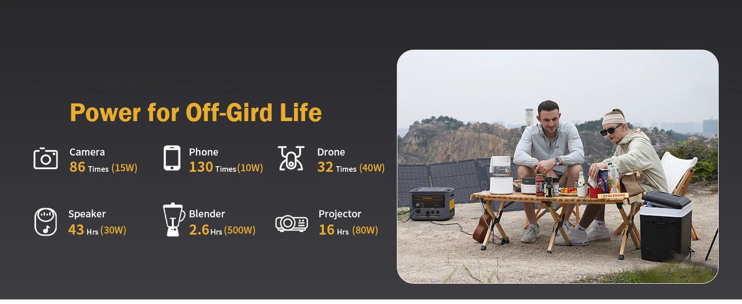 VTOMAN FlashSpeed 1500 Portable Power Station 1548Wh LiFePO4 Battery with 3000W Peak for Outdoor Camping RV Home Energy Power